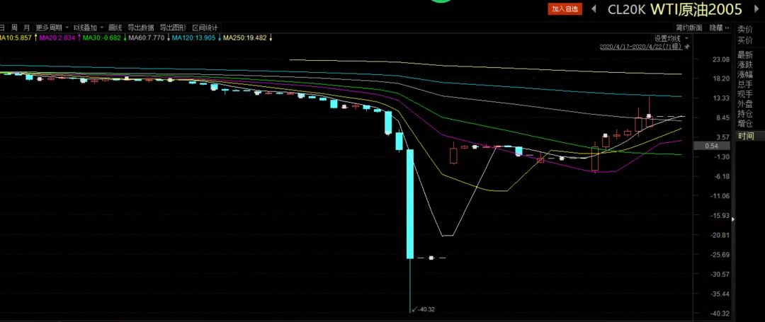 广东省市场监管局开展“你点我检、服务惠民生”网络直播