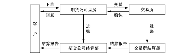 预制菜争议持续发酵，餐馆如何打消食客顾虑？