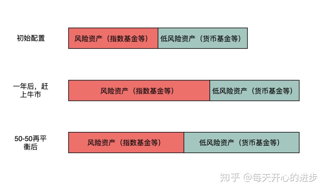 时政简讯(3月15日)