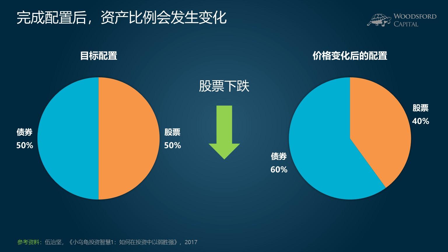 抗战中的中山大学：365张从未公开的照片，数本尘封的日记……