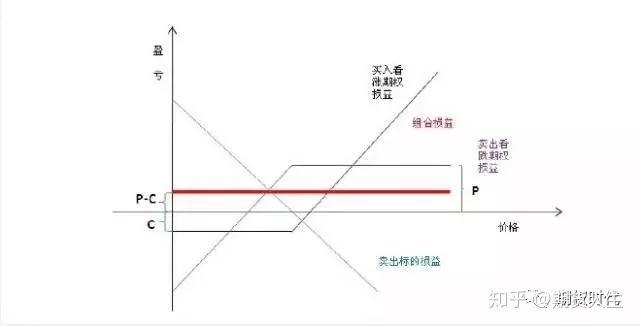 兴业银行落地全国首笔蓝色可持续境外美元债券