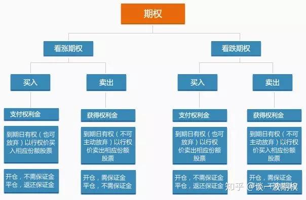 北京市场监管部门多方面保障春季开学