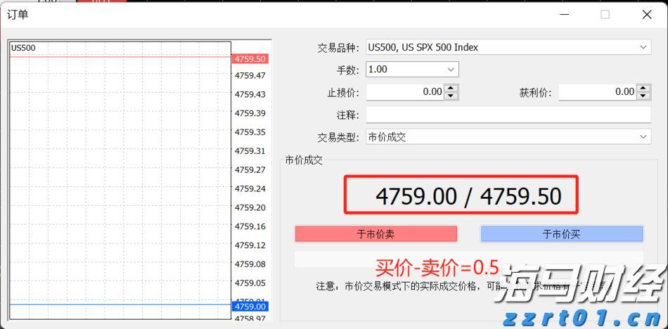 数字赋能 智慧服务