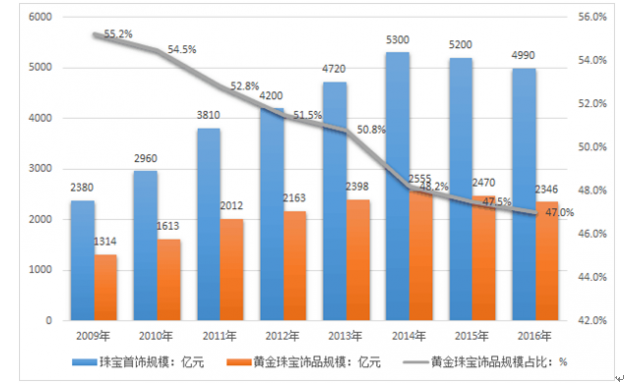 我市企业“节水贷”实现“零的突破”