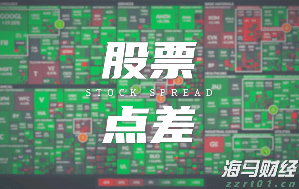 港股开盘 | 恒指高开0.83% 科网股活跃