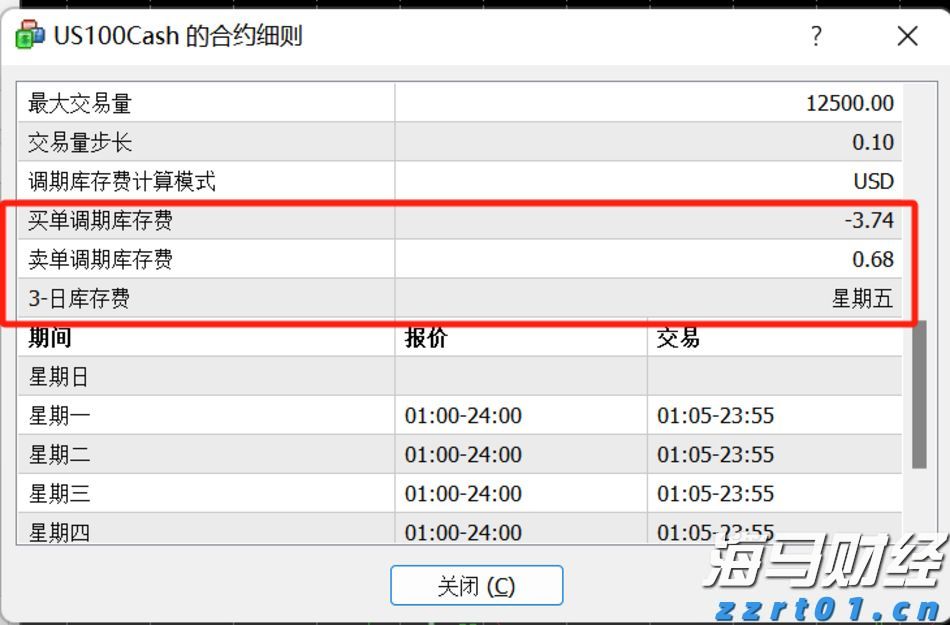 美日贸易协议降低避险需求 美债收益率结束五连跌反弹