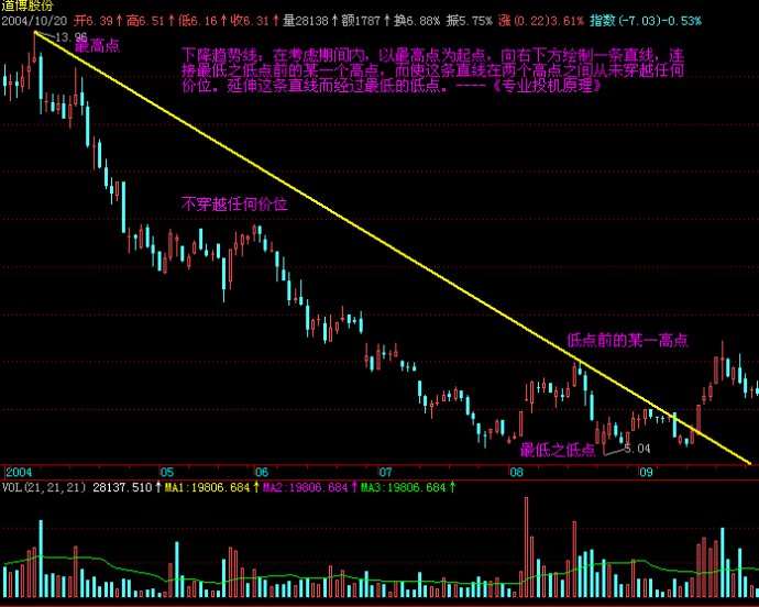 天津“一企一照一码”应用试点落地