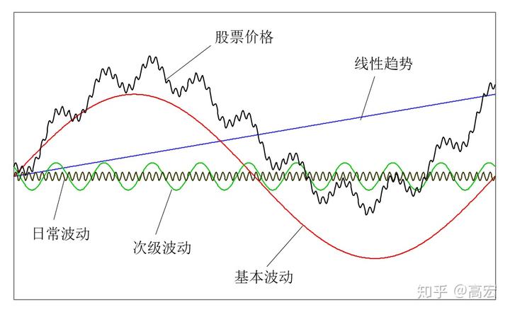 安徽黄山徽州区服务前置集成办理持续优化营商环境