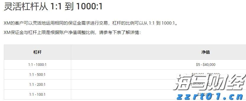 财政部等三部门发布海南自由贸易港全岛封关货物税收政策