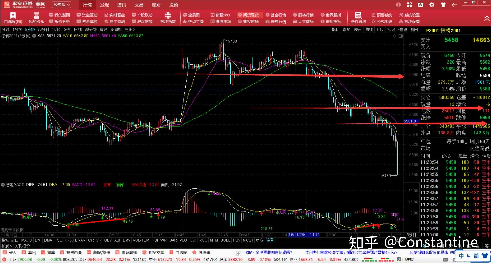 我市主要农作物耕种收综合机械化率达76.61%