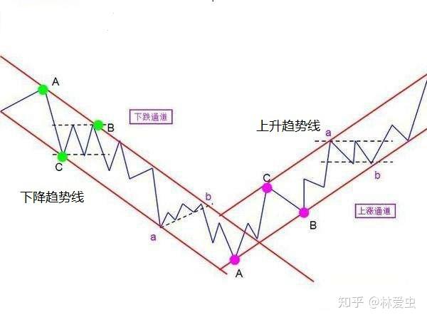 劳资谈判失败 波音(BA.US)国防工人将举行近30年来首次罢工