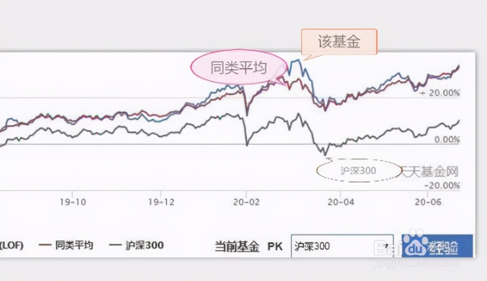 跟着十五运会游广东｜江门：侨都碉楼铸乡魂 侨心匠艺百味醇