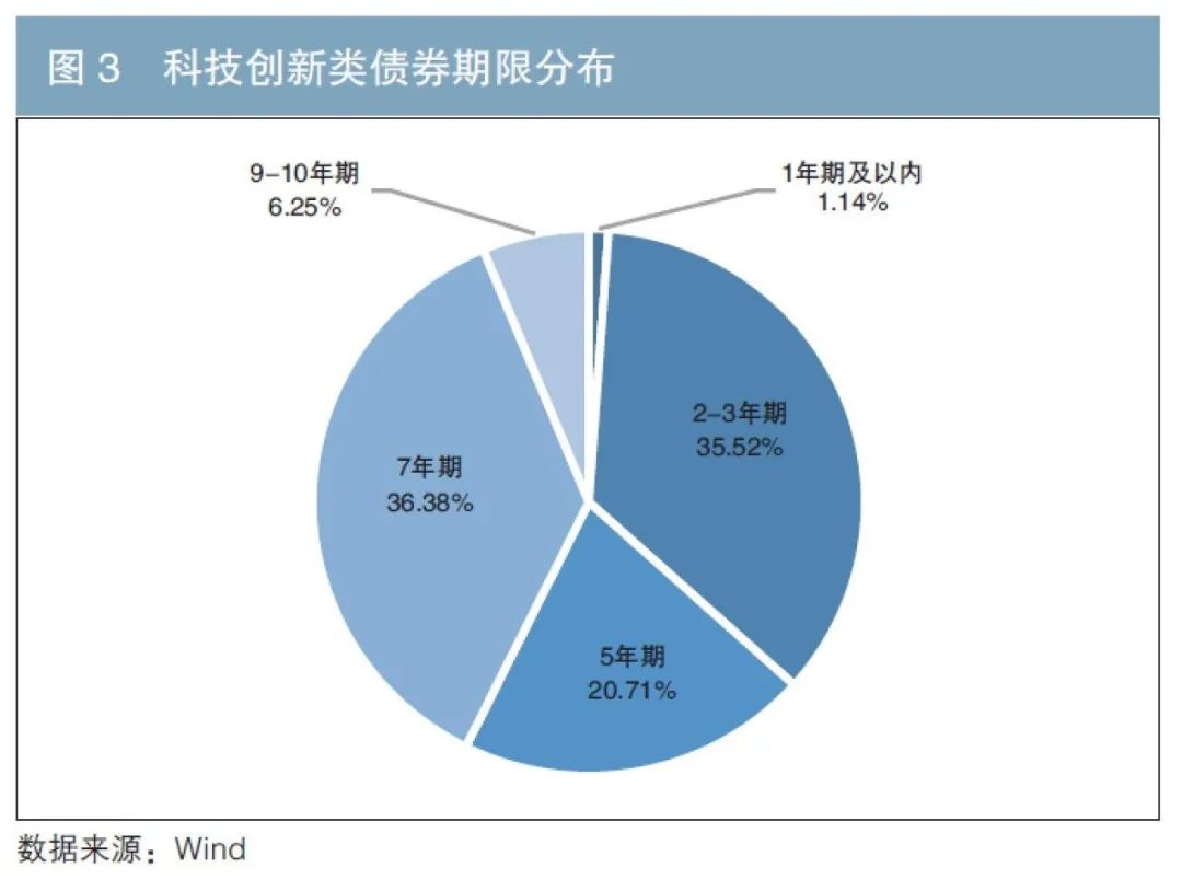 预制菜争议持续发酵，餐馆如何打消食客顾虑？
