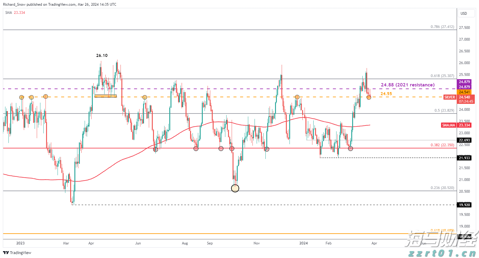 韩国“金建希特检组”逮捕尹锡悦再次失败