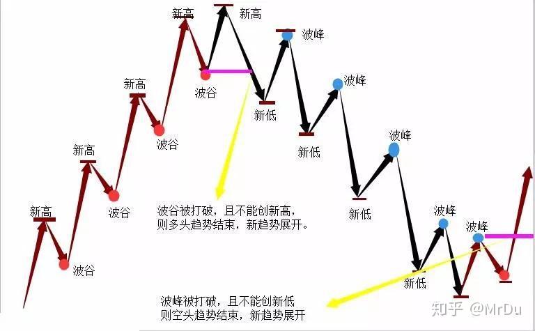 日本首家百亿美金独角兽即将问世！软银(SFTBY.US)旗下PayPay秘密申请赴美上市