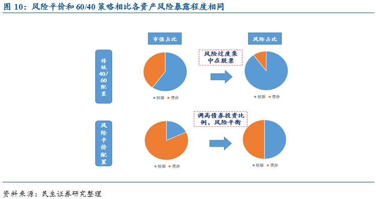 “顶天立地”做强做优制造业