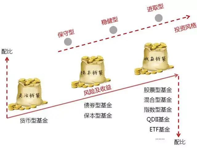 渤海中部海域一货船与一渔船相撞，国务院安委办派工作组指导救援处置