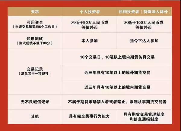 受台风“杨柳”影响 揭阳潮州汕头梅州高速公路已全面封闭