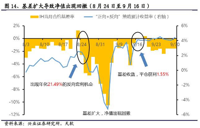 港股收盘(08.15) | 恒指收跌0.98% 互联网医疗股逆势走强 银诺医药-B(02591)首挂暴涨200%