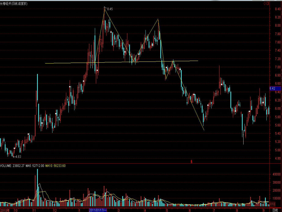 香港精品投行思博控股(SIBO.US)递交美股IPO申请，拟募资700万美元