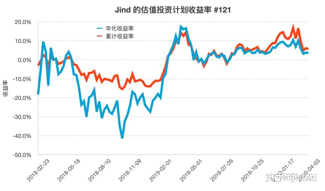 家电产业加快转型升级
