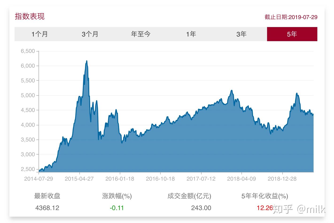 关税风险消退+定价潜力，大摩看好苹果(AAPL.US)：iPhone销量预测上调至5400万部