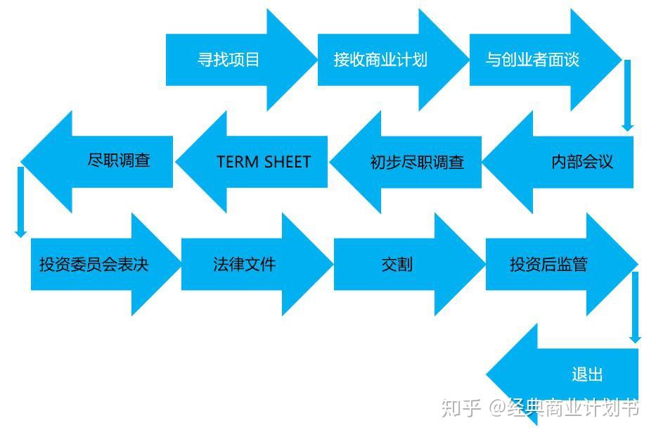 券商晨会精华 | 多重因素推动中国股市向好