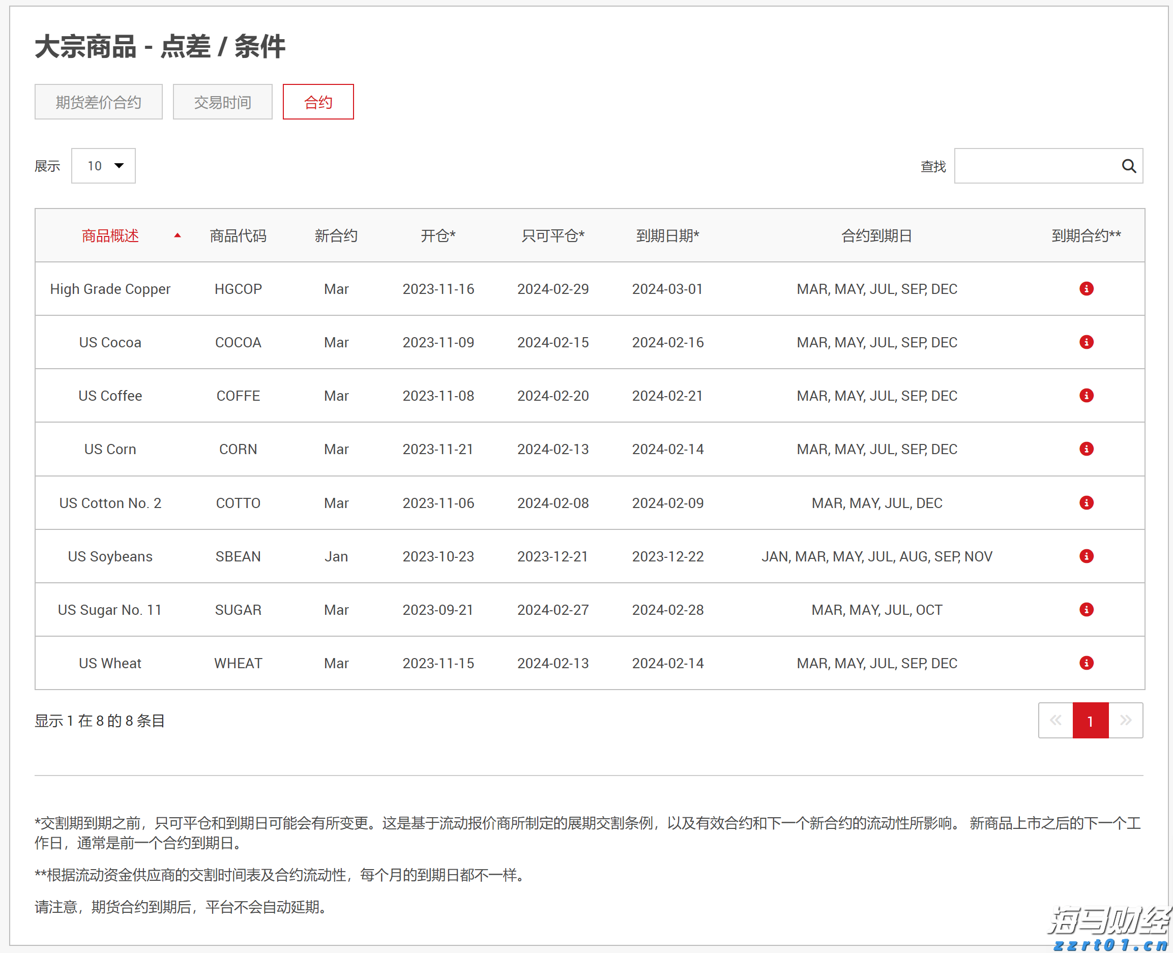 《珠海新闻》20250902