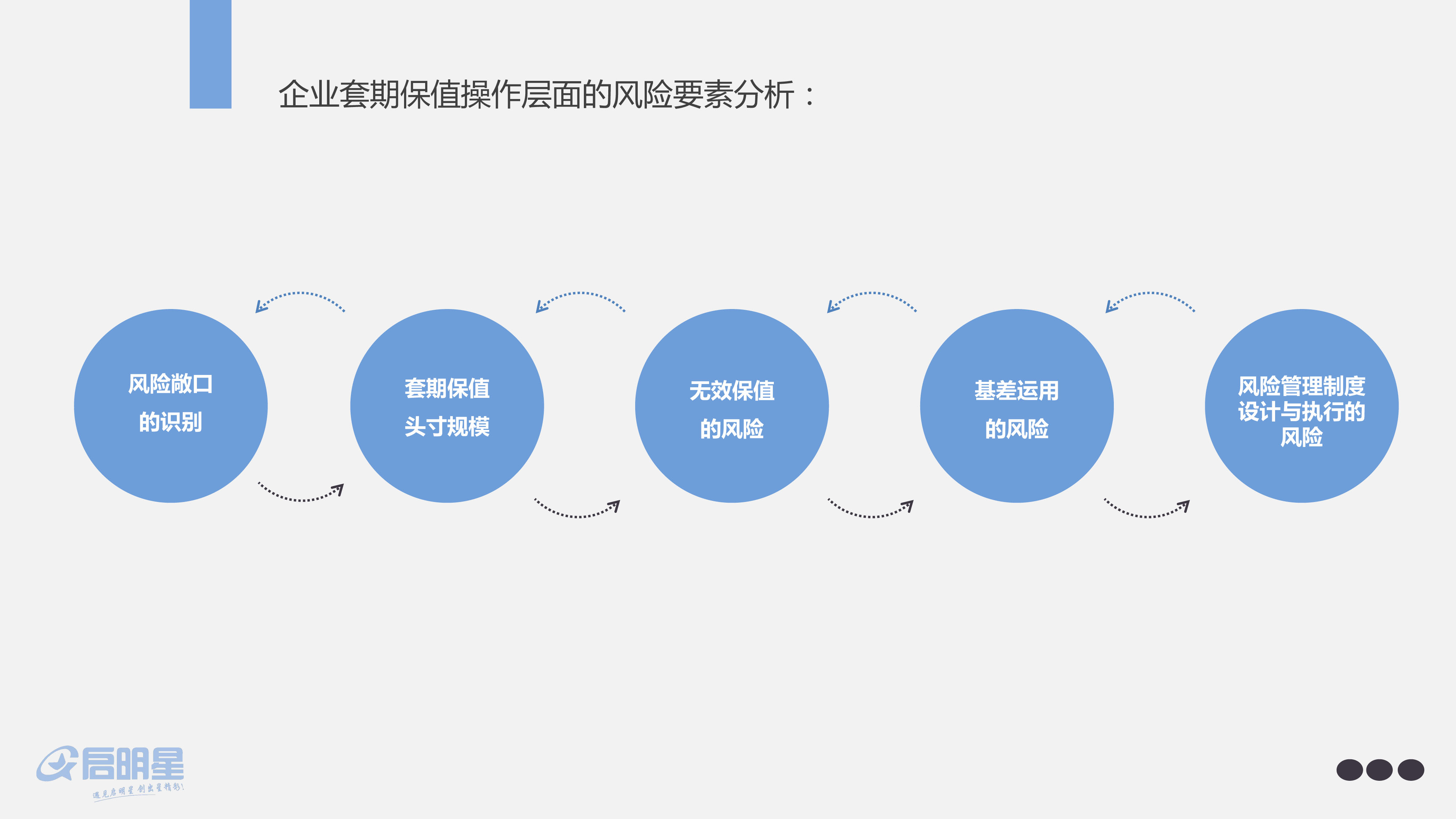 泰康人寿安徽分公司：反诈必修课之刷单返利类诈骗