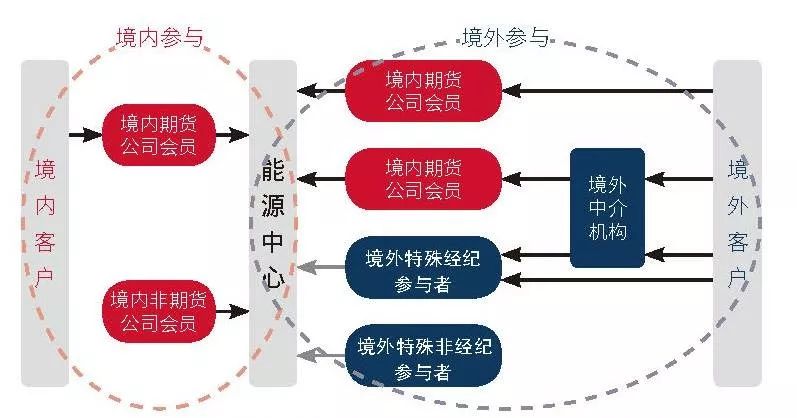 美日贸易协议开辟新前景,日本央行加息概率显著上升