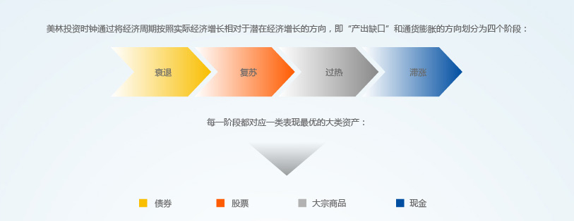 美食+音乐+情侣跑…这个七夕珠海浪漫“爆表” 一连三天  爱不停步