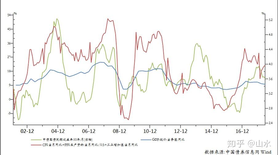 山东力推企业信息变更“一件事”改革