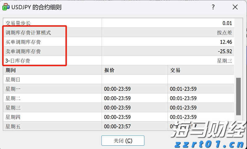 超预期业绩与高景气度推动玉柴国际(CYD.US)股价大幅上涨