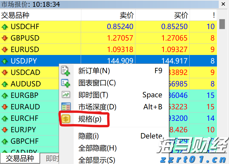 超预期业绩与高景气度推动玉柴国际(CYD.US)股价大幅上涨