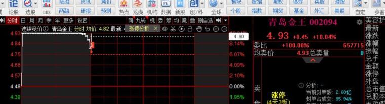 谷歌(GOOG.US)电话会：全栈AI战略驱动业务全面增长 每月Tokens处理量翻倍 视觉搜索增长70%
