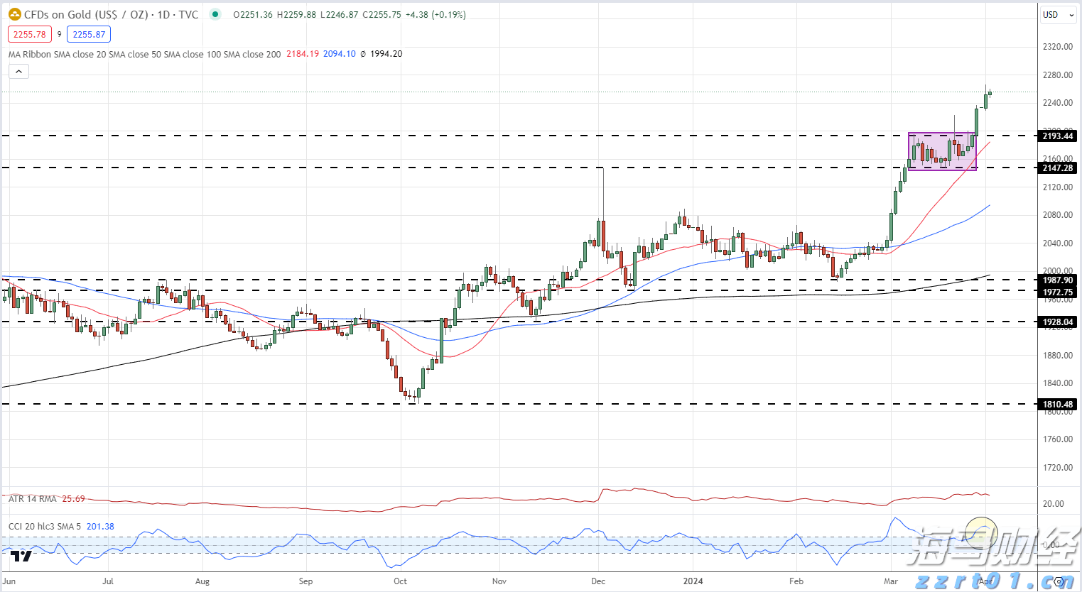 肥东县张集乡：“四到位”推进医保参保缴费工作