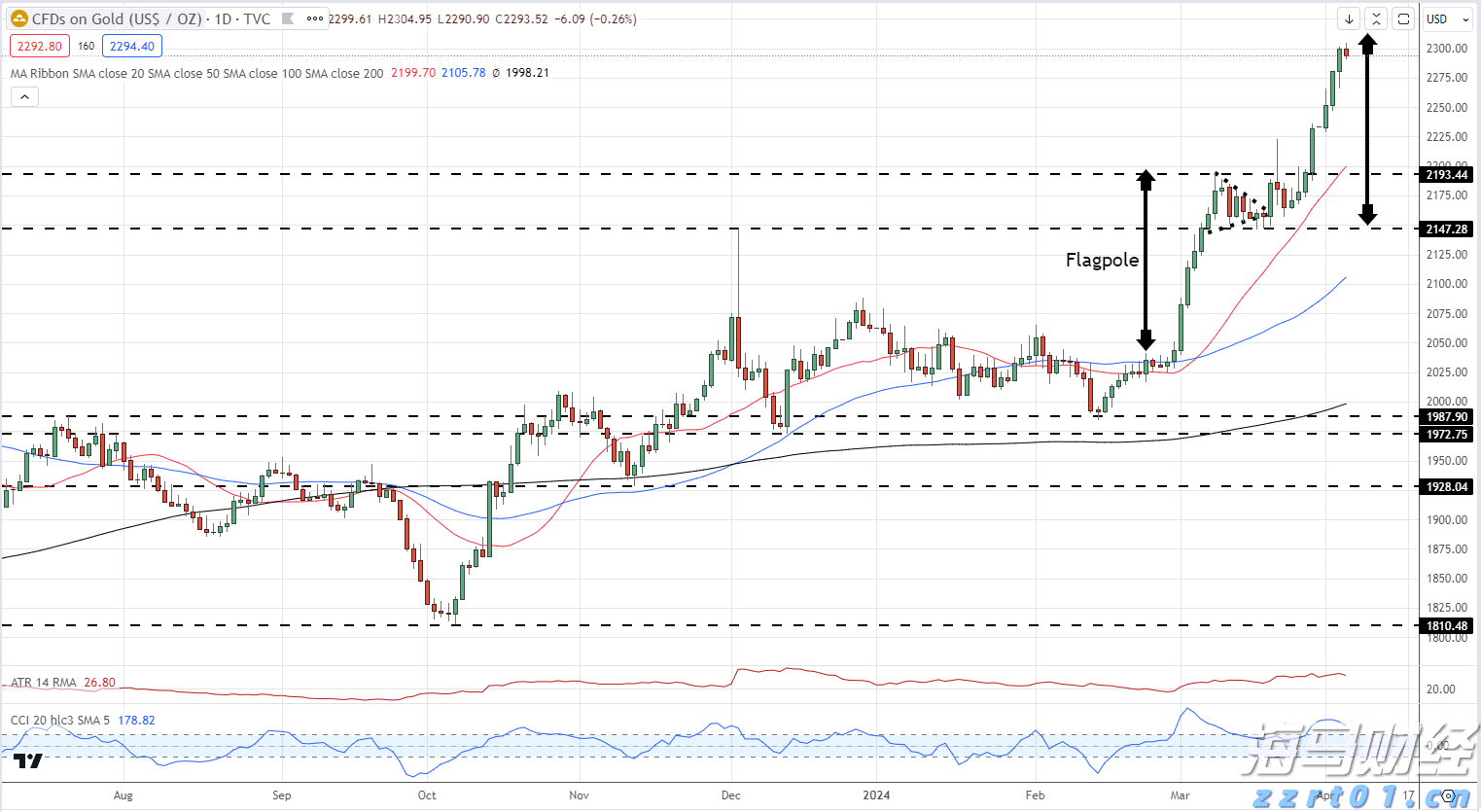 澳门特区第八届立法会选举竞选活动开始