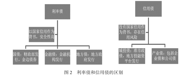 有序可控 稳中向好