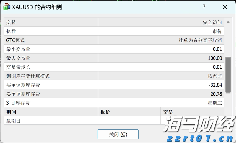 南非经济学家：应对美国贸易武器化 南非应深化全球合作
