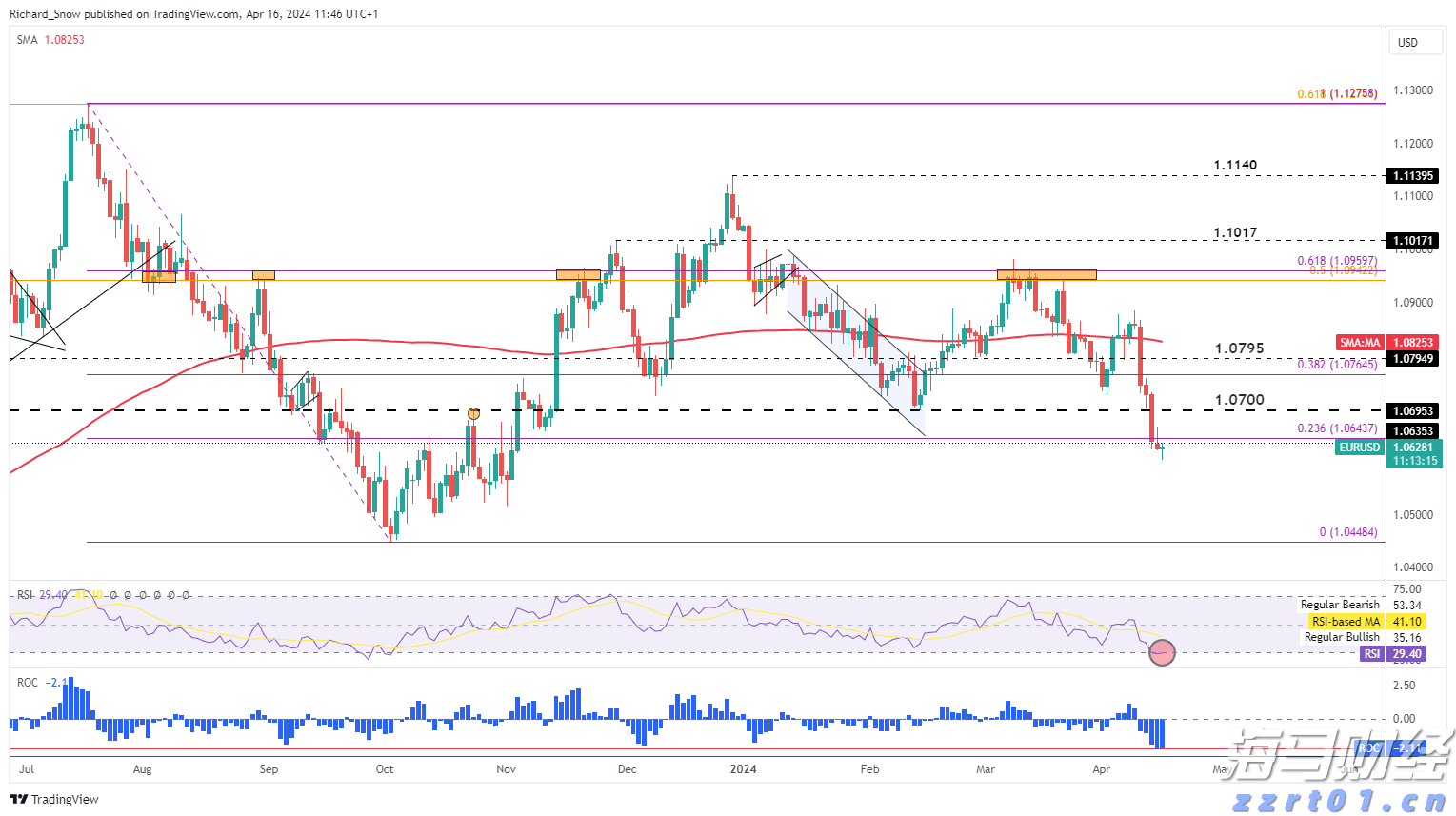给境外间谍当“线人”后欲公考“上岸”，最终倒在审查这一关……