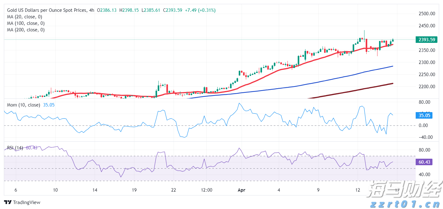 英伟达(NVDA.US)迅速回应！富邦称下一代GPU Rubin或因重新设计延期