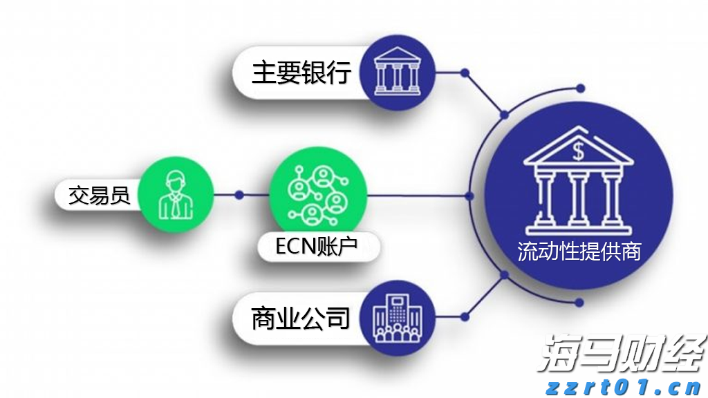 江苏省市场监管局举行市场监管特约监察员聘任仪式
