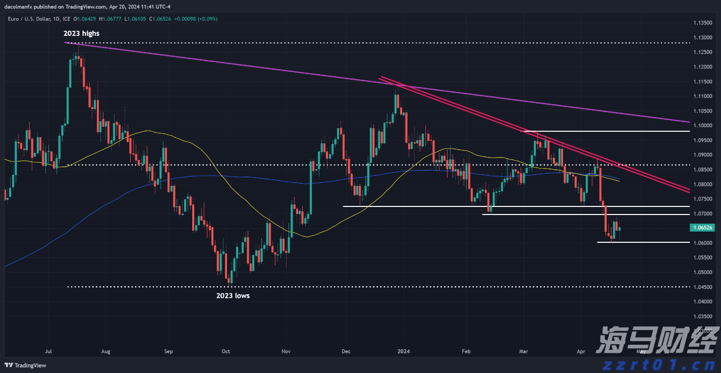 山东省市场监管局部署开展“放心消费在山东”深化提升十大行动