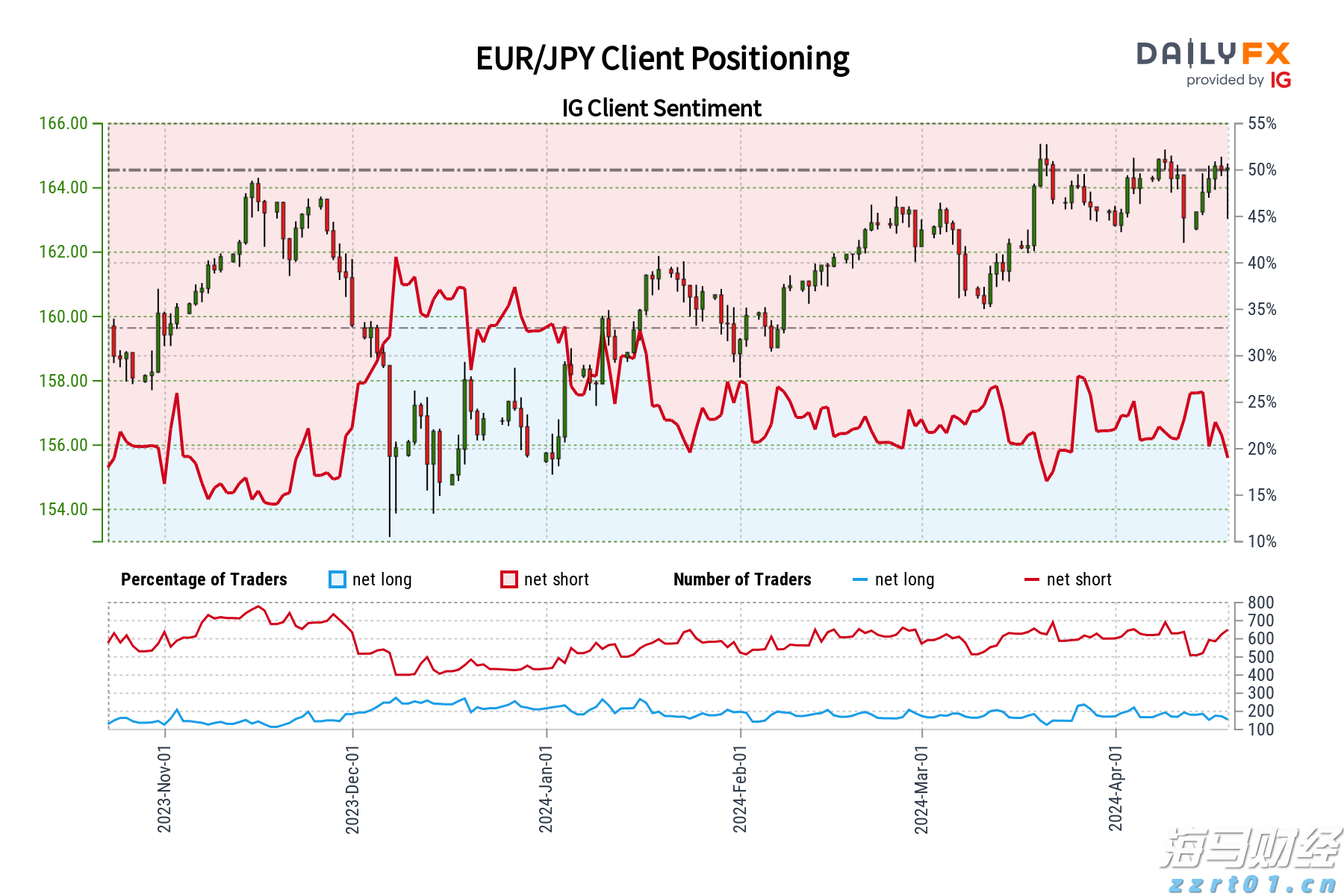 通讯丨鲁班工坊助力哈萨克斯坦学子逐梦世界技能舞台