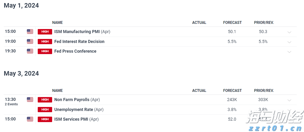 德国市场回暖助力沃达丰(VOD.US) Q1业绩提升