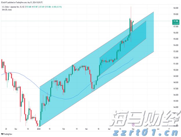 覃塘区多措并举为2086名高考考生保驾护航
