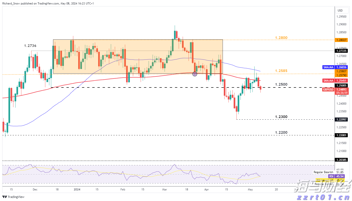 112万元！泰康人寿蚌埠中支完成开业以来最大理赔案件