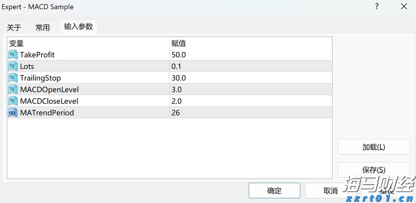粤高考专科批次院校今征集志愿 普通类历史、物理180分可报