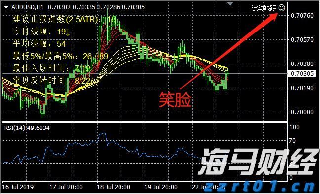 麦克莫兰铜金(FCX.US)急售10万吨铜精矿，全球铜企获得意外补给