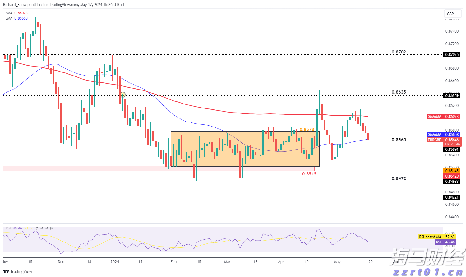 出行提醒！今起，珠海88等20条公交线路局部调整
